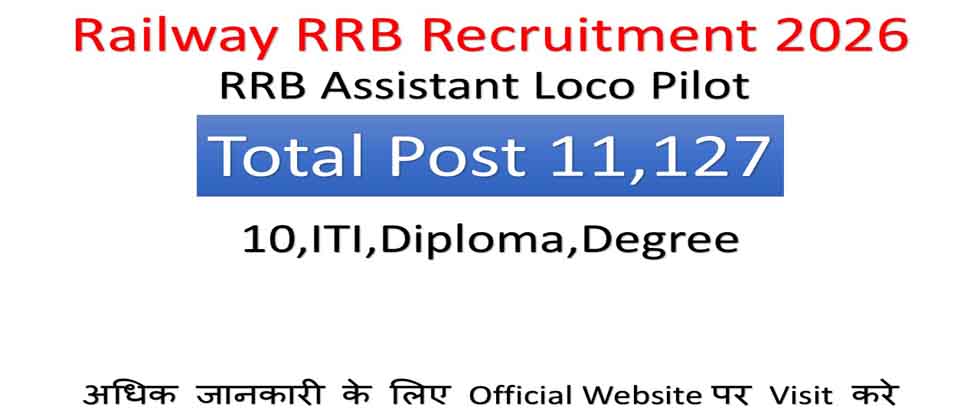 RRB ALP Recruitment 2026 