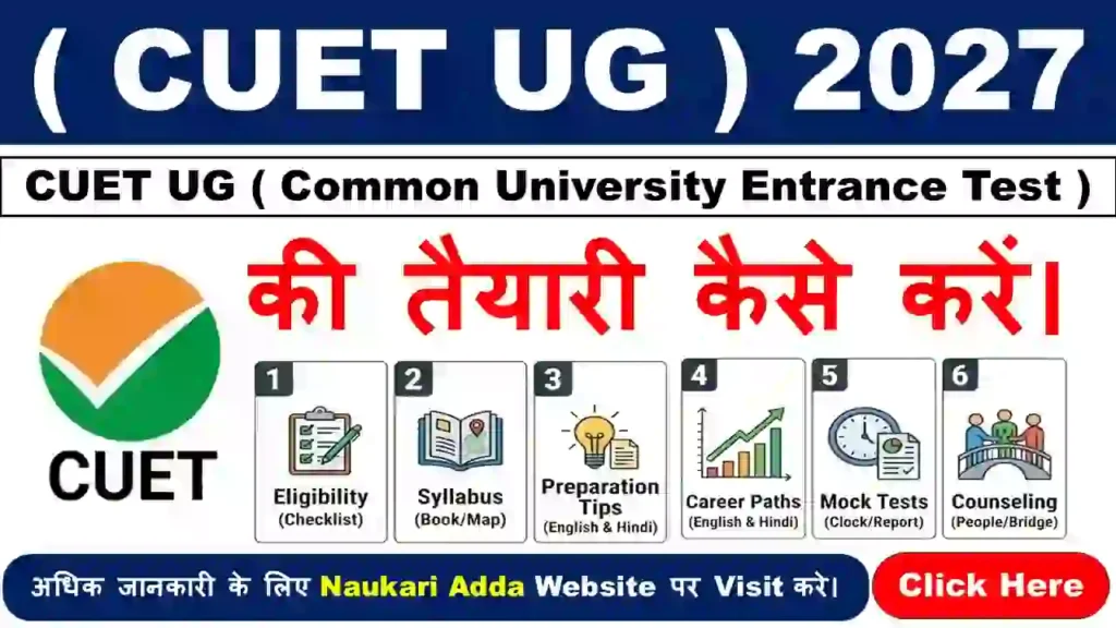 CUET UG 2027 Naukari Adda