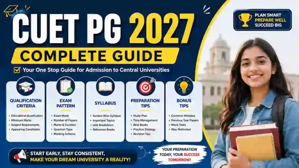 CUET PG 2027 Naukari Adda