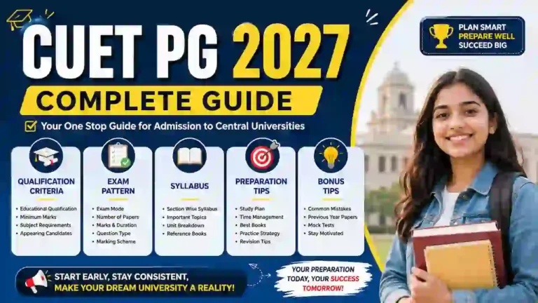 CUET PG 2027 Naukari Adda