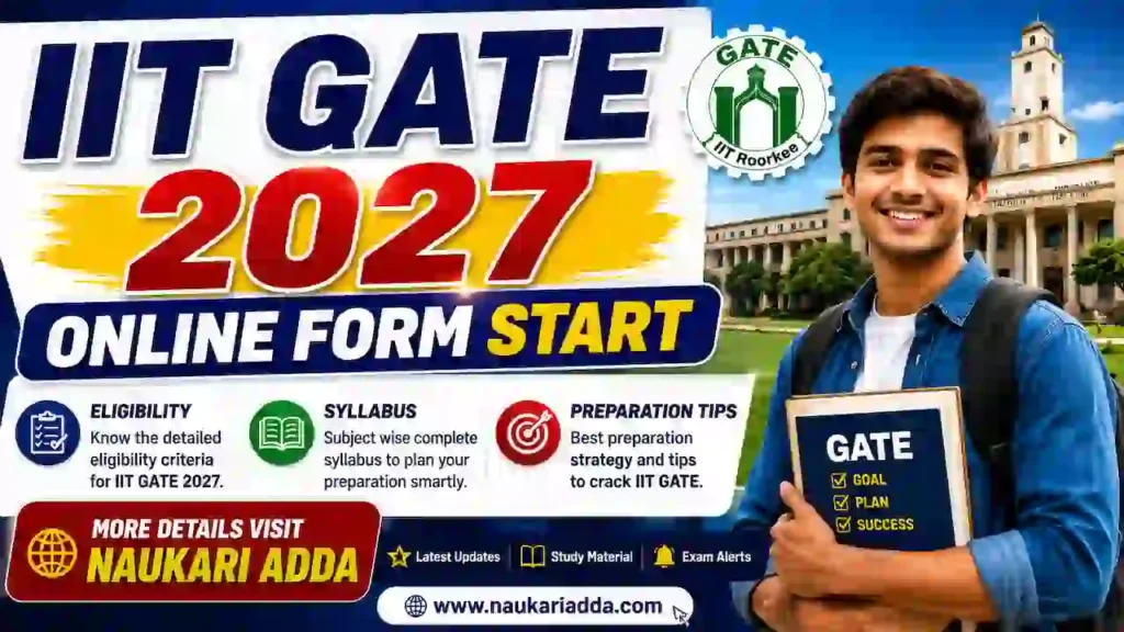 IIT GATE 2026 Online Form Naukari Adda