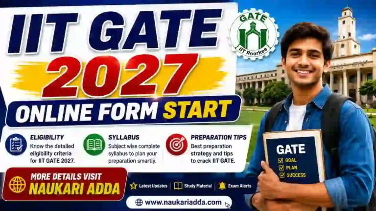 IIT GATE 2026 Online Form Naukari Adda