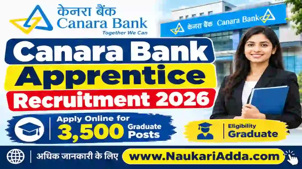Canara Bank Apprentice Recruitment 2026